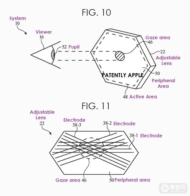 挖掘数百篇AR/VR专利，苹果XR全方位探索