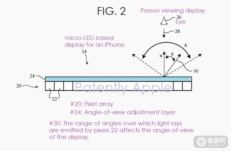 挖掘数百篇AR/VR专利，苹果XR全方位探索