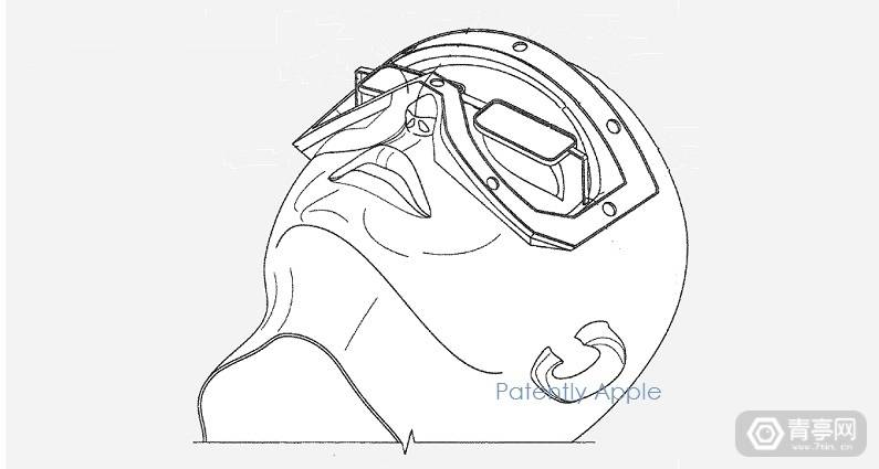 挖掘数百篇AR/VR专利，苹果XR全方位探索