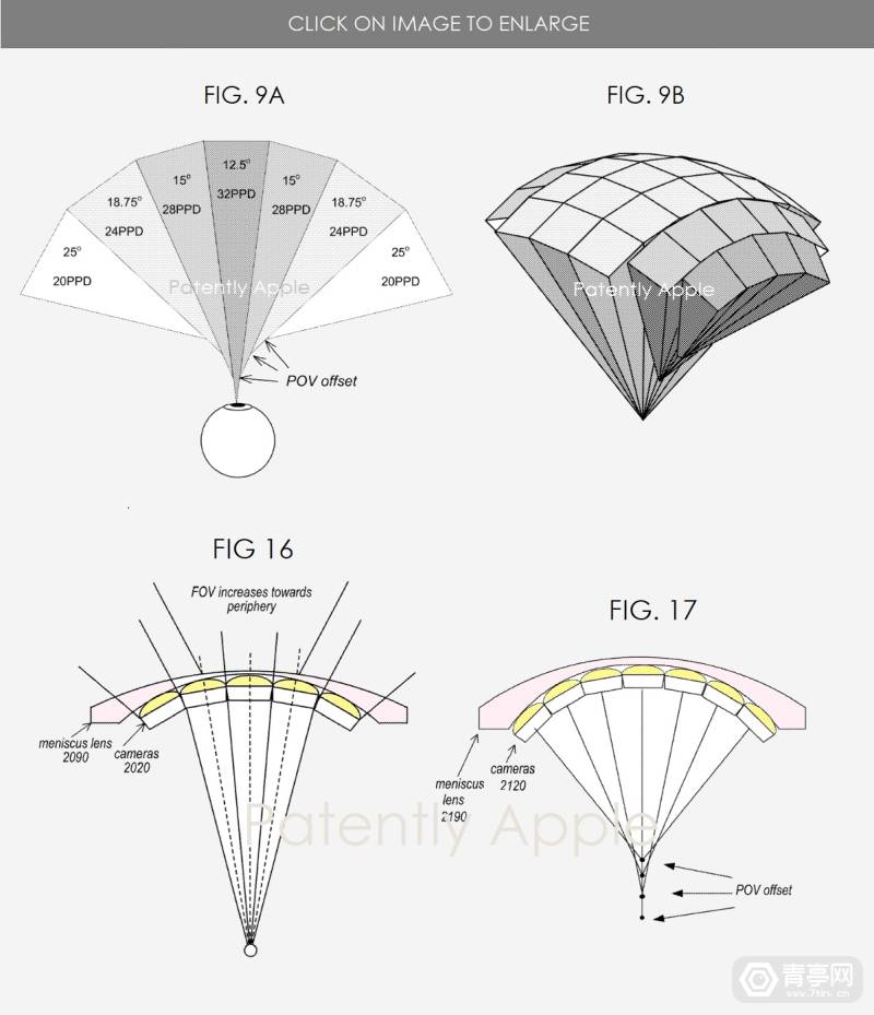 挖掘数百篇AR/VR专利，苹果XR全方位探索