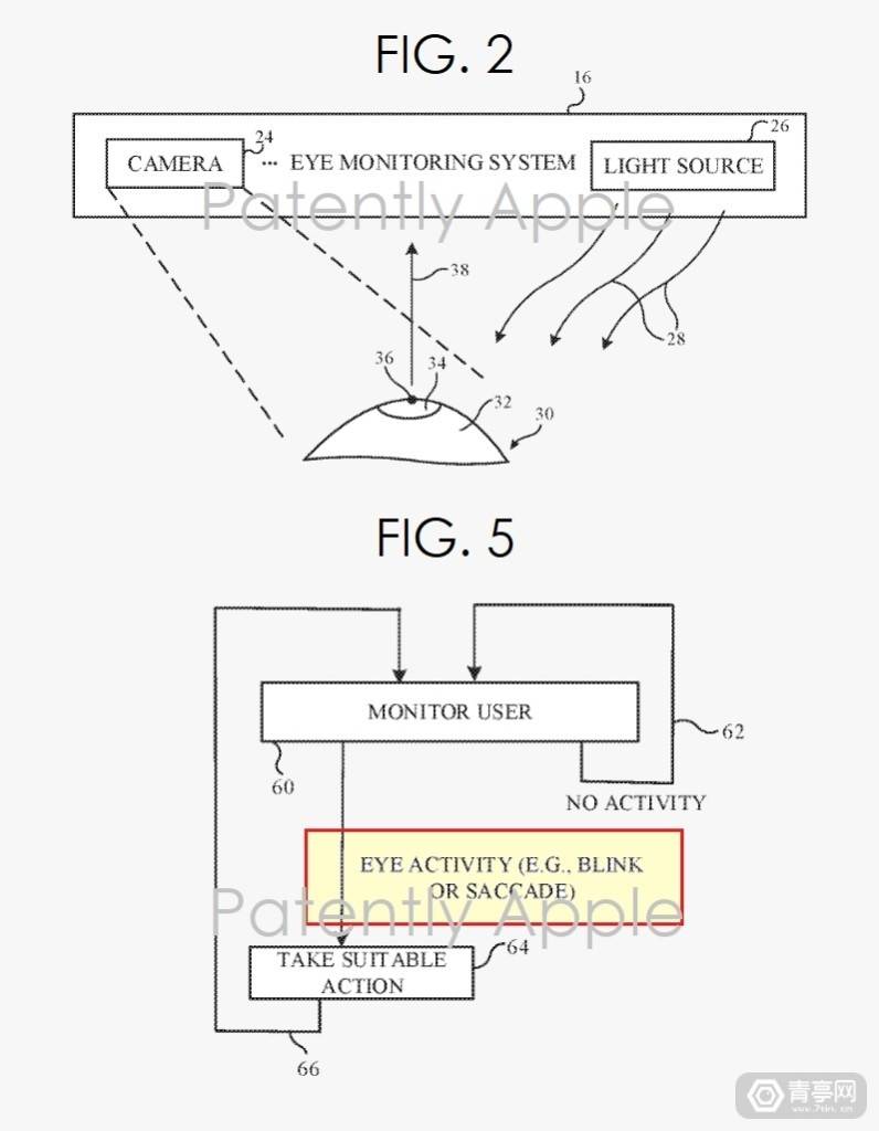 挖掘数百篇AR/VR专利，苹果XR全方位探索