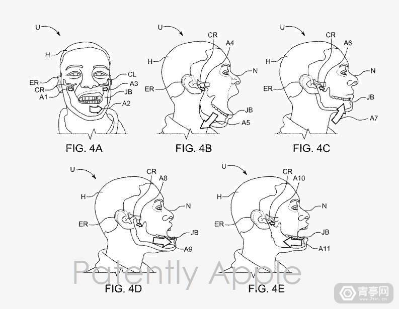 挖掘数百篇AR/VR专利，苹果XR全方位探索