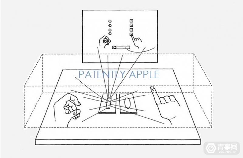 挖掘数百篇AR/VR专利，苹果XR全方位探索