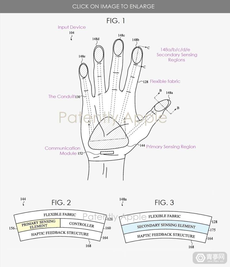 挖掘数百篇AR/VR专利，苹果XR全方位探索