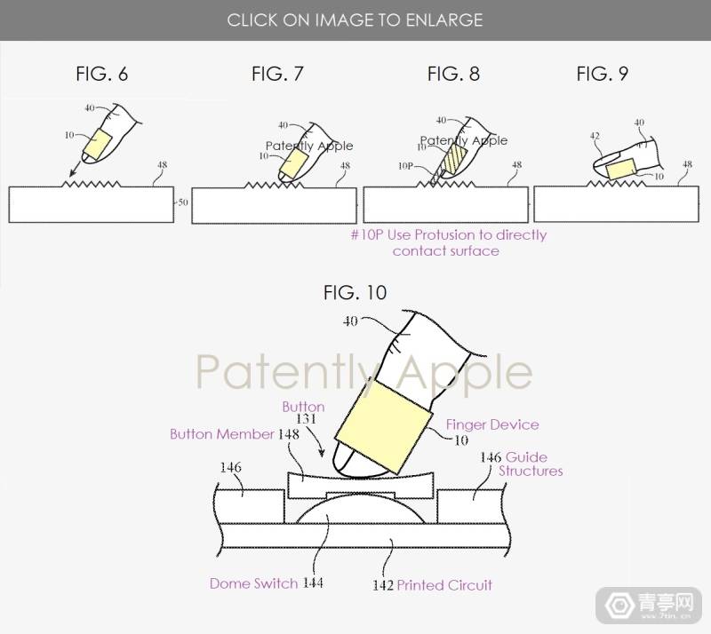 挖掘数百篇AR/VR专利，苹果XR全方位探索