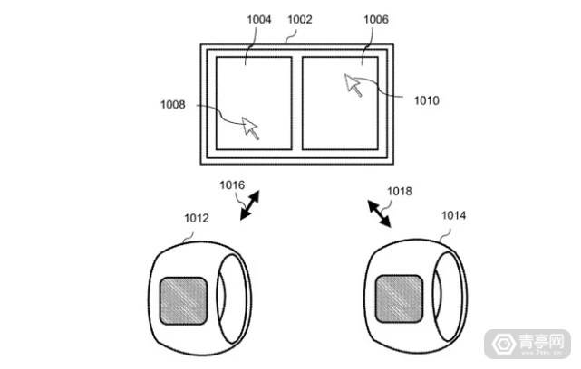 挖掘数百篇AR/VR专利，苹果XR全方位探索