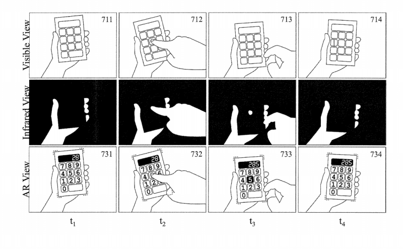 挖掘数百篇AR/VR专利，苹果XR全方位探索