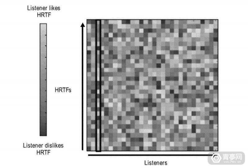 挖掘数百篇AR/VR专利，苹果XR全方位探索