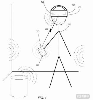 挖掘数百篇AR/VR专利，苹果XR全方位探索