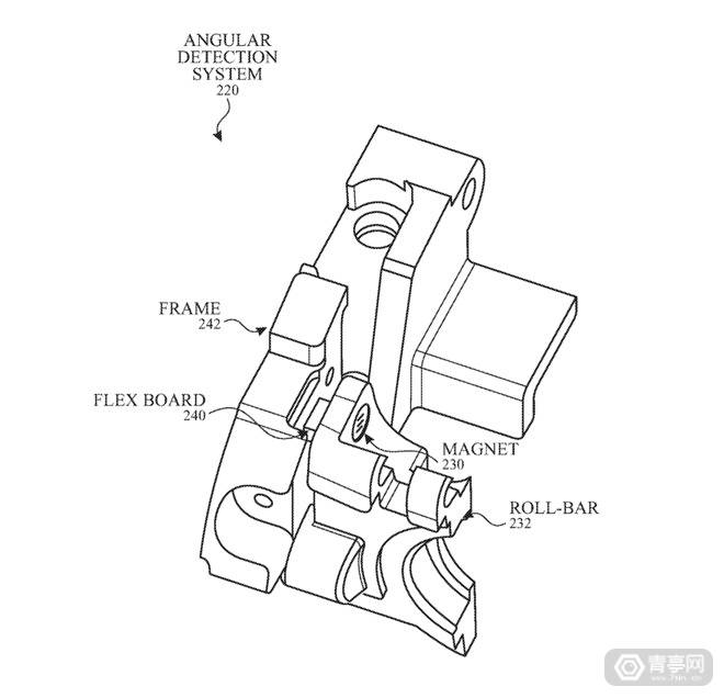 挖掘数百篇AR/VR专利，苹果XR全方位探索