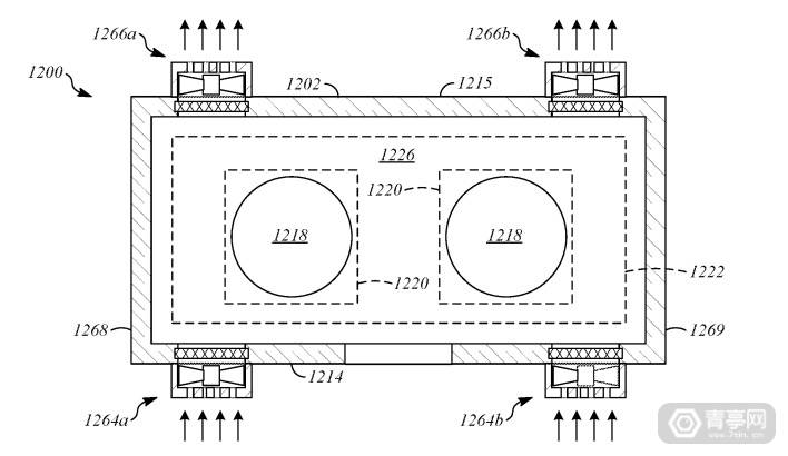 挖掘数百篇AR/VR专利，苹果XR全方位探索