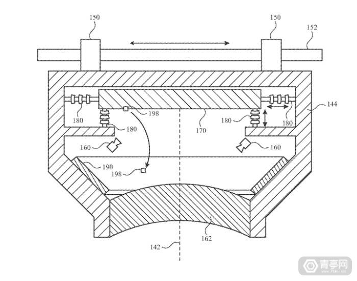 挖掘数百篇AR/VR专利，苹果XR全方位探索