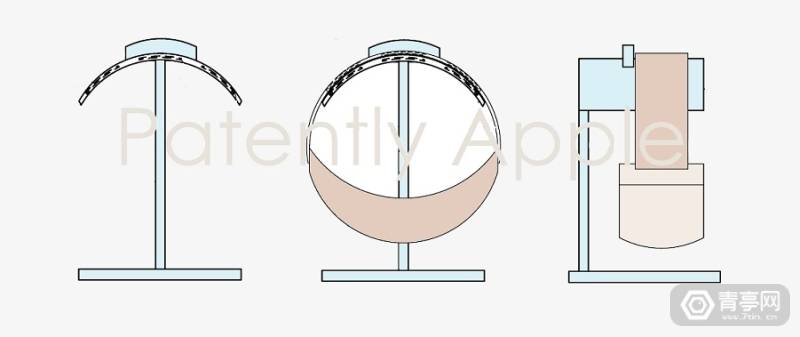 挖掘数百篇AR/VR专利，苹果XR全方位探索