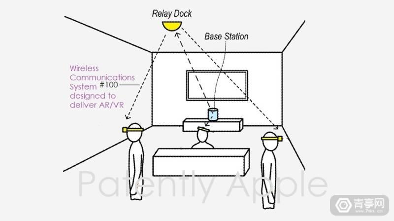 挖掘数百篇AR/VR专利，苹果XR全方位探索