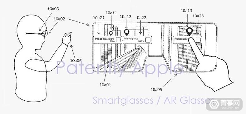 挖掘数百篇AR/VR专利，苹果XR全方位探索
