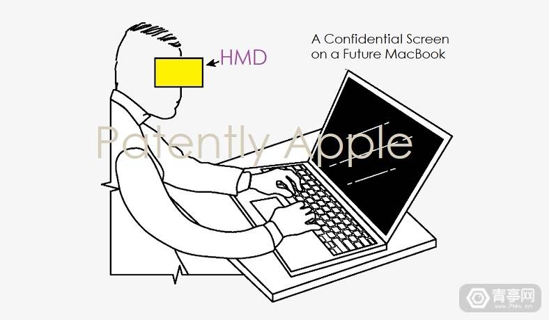 挖掘数百篇AR/VR专利，苹果XR全方位探索