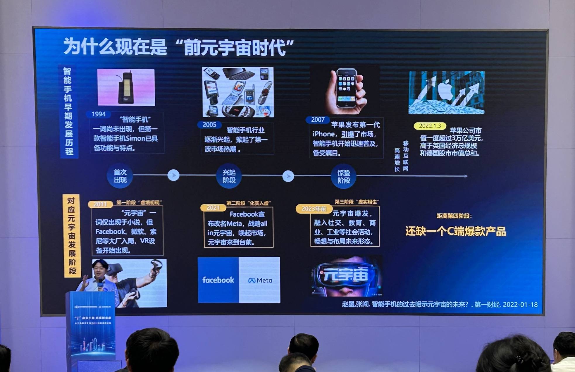 概念之外，“元宇宙”的未来在哪里？