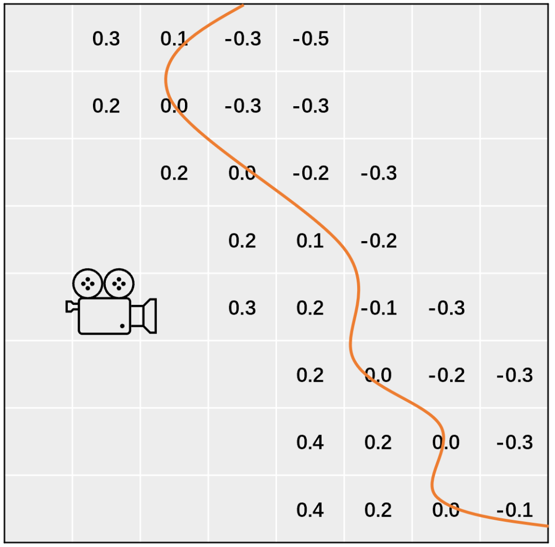 让文物“活”起来,火山引擎视频云三维重建技术揭秘