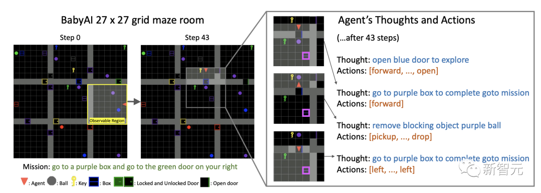 思想克隆!前OpenAI研究员让AI模仿人类思维,现实版「机械姬」降临