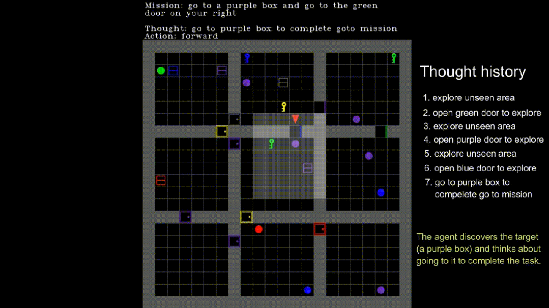 思想克隆!前OpenAI研究员让AI模仿人类思维,现实版「机械姬」降临