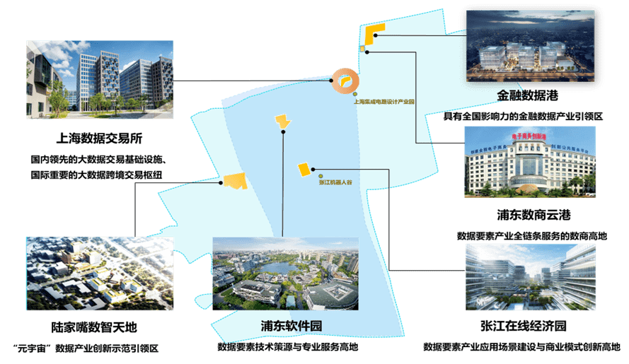 聚焦数商生态和元宇宙产业，陆家嘴数智天地全力打造数据要素产业集聚区