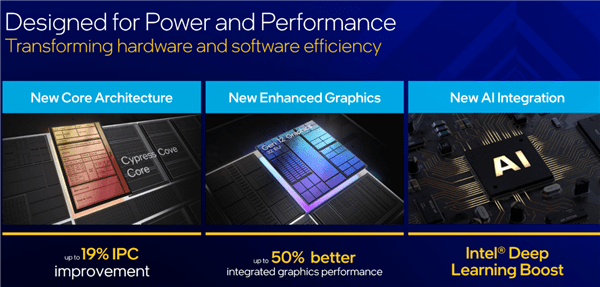 让AI无处不在!Intel祭出全新VPU:超高能效碾压GPU