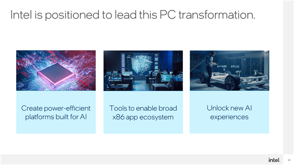 让AI无处不在!Intel祭出全新VPU:超高能效碾压GPU