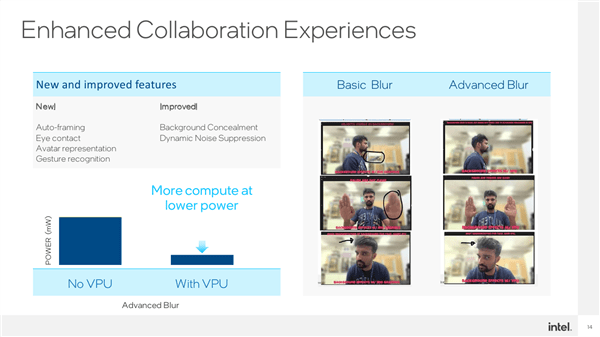 让AI无处不在!Intel祭出全新VPU:超高能效碾压GPU