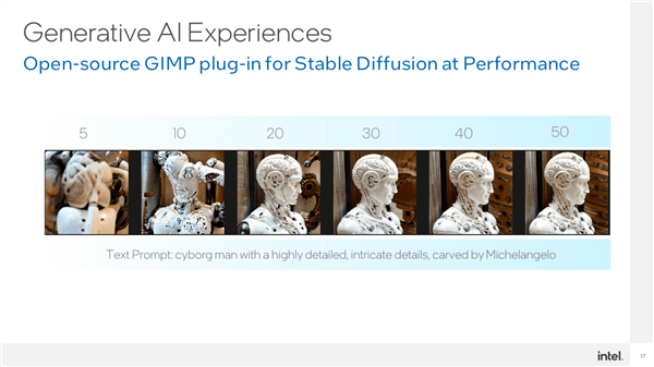 让AI无处不在!Intel祭出全新VPU:超高能效碾压GPU