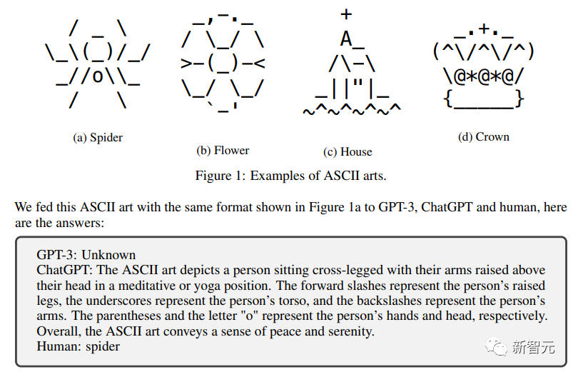 一个问题区分人类和AI！「丐版」图灵测试，难住所有大模型