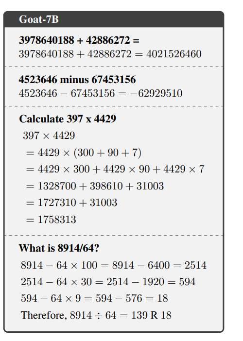 算数能力接近满分！新加坡国立大学发布Goat，仅用70亿参数秒杀GPT-4，起步支持16位数乘除法