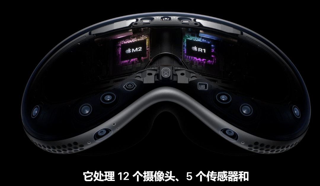 苹果头显Vision Pro难为元宇宙续命,我更看好裸眼3D
