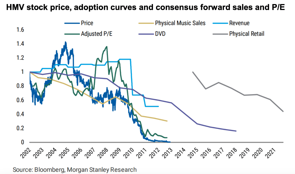 AI式“技术扩散”:过去100年的10个“前车之鉴”