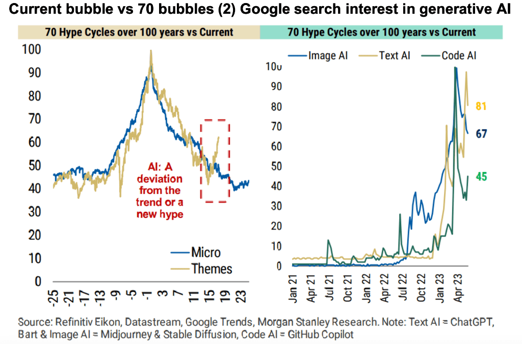 AI式“技术扩散”:过去100年的10个“前车之鉴”