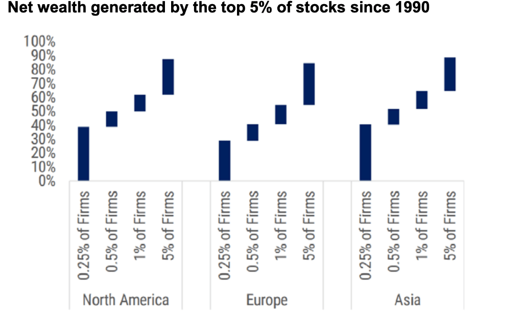 AI式“技术扩散”:过去100年的10个“前车之鉴”