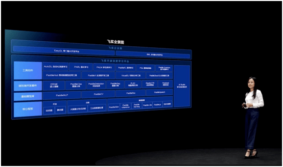 产教融合AI系列教材推荐 ‖ 百度联合清华出版社,助力AI人才培养