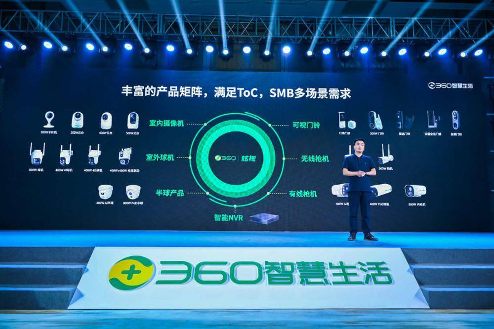 360携多款AI新品进军SMB市场