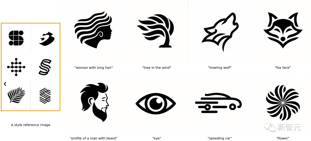 Midjourney劲敌来了! 谷歌StyleDrop王牌「定制大师」引爆AI艺术圈