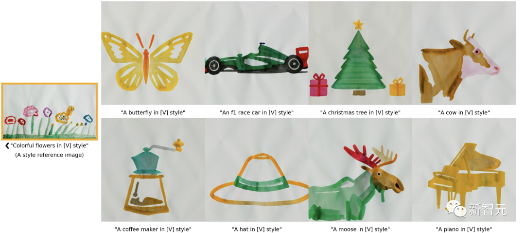 Midjourney劲敌来了! 谷歌StyleDrop王牌「定制大师」引爆AI艺术圈