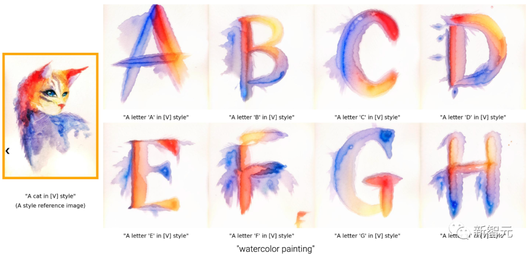 Midjourney劲敌来了! 谷歌StyleDrop王牌「定制大师」引爆AI艺术圈