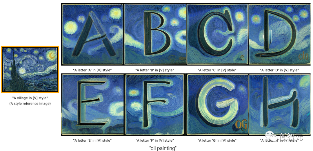 Midjourney劲敌来了! 谷歌StyleDrop王牌「定制大师」引爆AI艺术圈