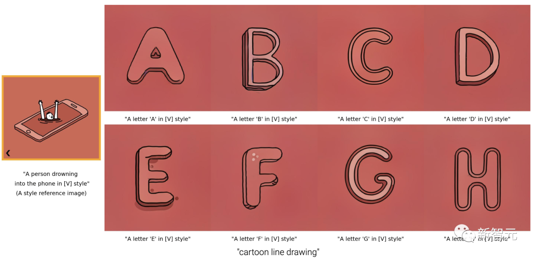 Midjourney劲敌来了! 谷歌StyleDrop王牌「定制大师」引爆AI艺术圈