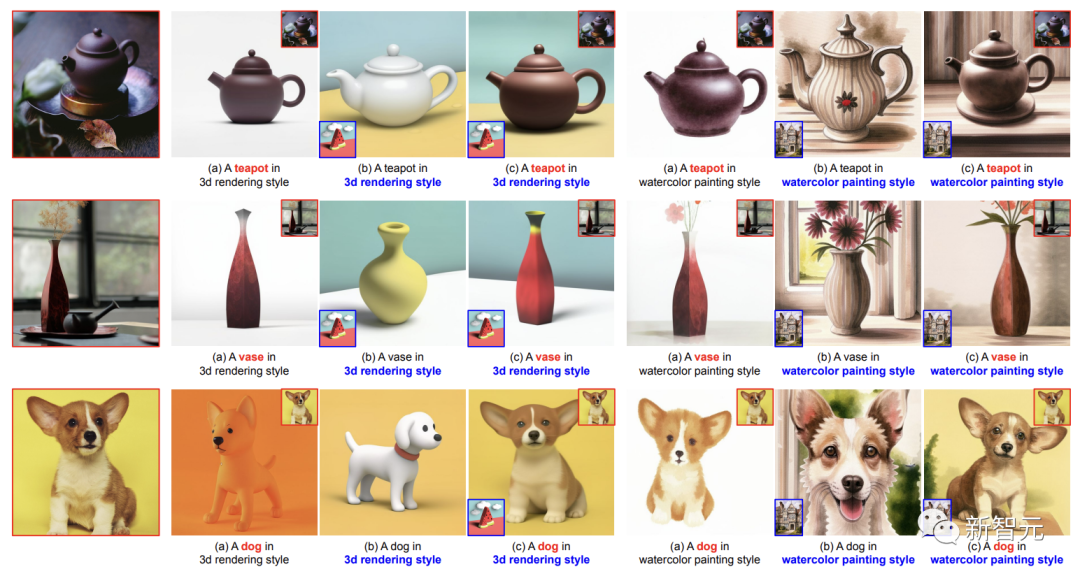 Midjourney劲敌来了! 谷歌StyleDrop王牌「定制大师」引爆AI艺术圈