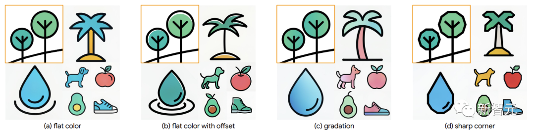Midjourney劲敌来了! 谷歌StyleDrop王牌「定制大师」引爆AI艺术圈