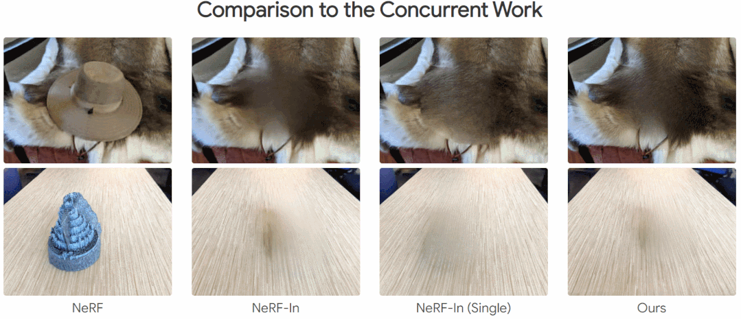 NeRF新研究来了:3D场景无痕移除不需要对象,精确到毛发
