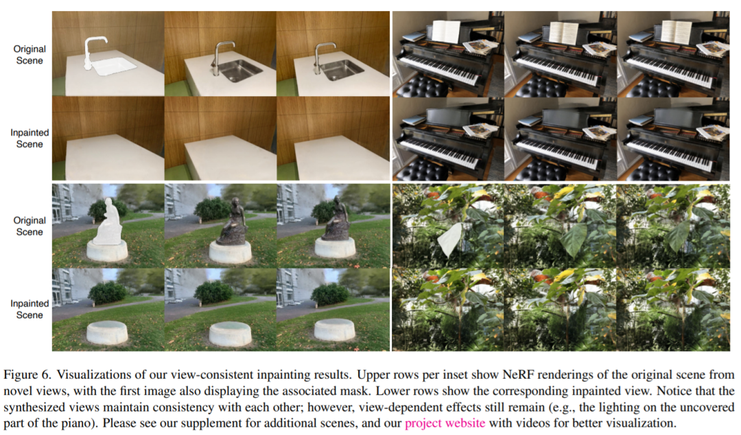 NeRF新研究来了:3D场景无痕移除不需要对象,精确到毛发