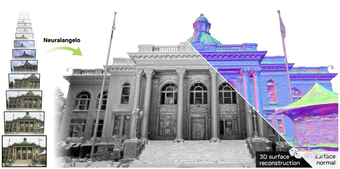 大卫复活!英伟达再造「神经朗基罗」,3D重建肌肉纹理肉眼可见