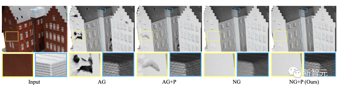 大卫复活!英伟达再造「神经朗基罗」,3D重建肌肉纹理肉眼可见