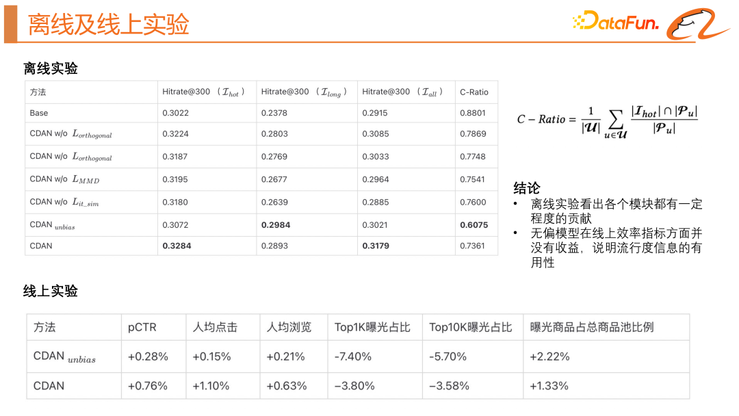 精准推荐的秘术：阿里解耦域适应无偏召回模型详解