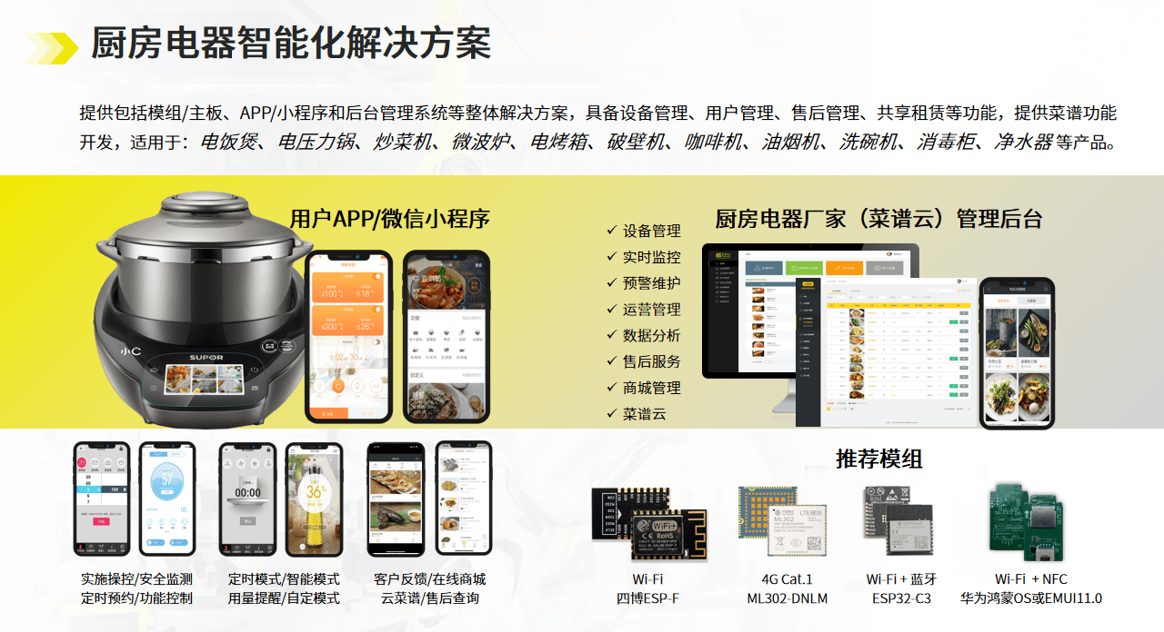 赋能万物·智领未来！机智云物联网亮相2023物联网+智慧生活创新应用论坛